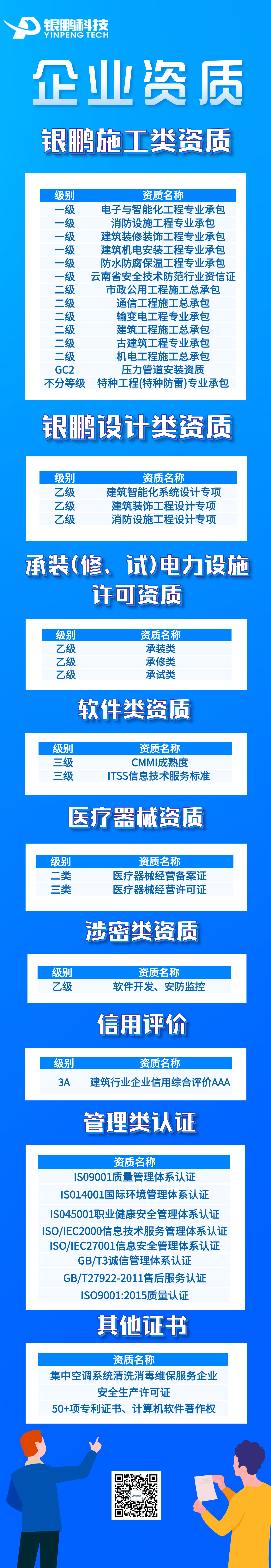 公司資質(zhì)簡(jiǎn)介長(zhǎng)圖.png